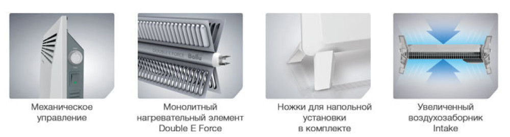 Конвектор Ballu Camino Eco BEC/EM-1500 - фото3